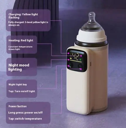 Tragbarer Flaschenwärmer