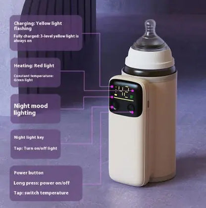 Tragbarer Flaschenwärmer